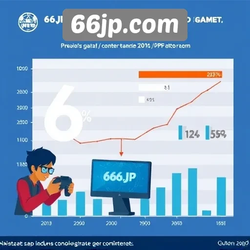 Statistik Pengguna dan Pertumbuhan 66jp.com di Kalangan Gamer